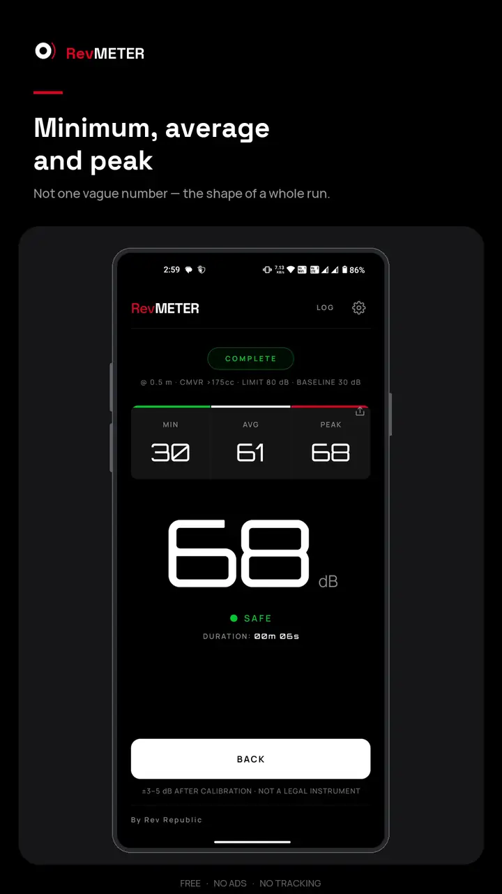 Run summary showing minimum 30, average 61 and peak 68 decibels