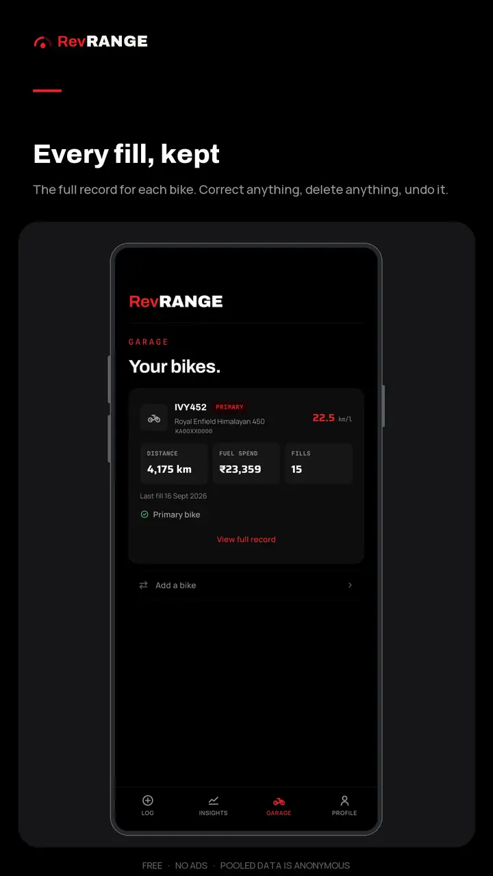 The garage screen listing your bikes and their full fill record